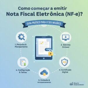 Como começar a emitir Nota Fiscal Eletrônica (NF-e)?